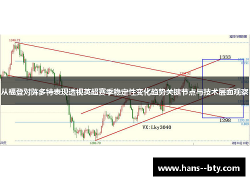 从福登对阵多特表现透视英超赛季稳定性变化趋势关键节点与技术层面观察