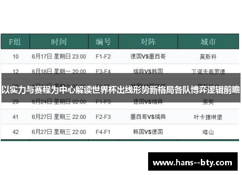 以实力与赛程为中心解读世界杯出线形势新格局各队博弈逻辑前瞻