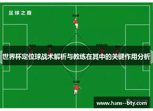 世界杯定位球战术解析与教练在其中的关键作用分析 世界杯定位球战术解析与教练在其中的关键作用分析