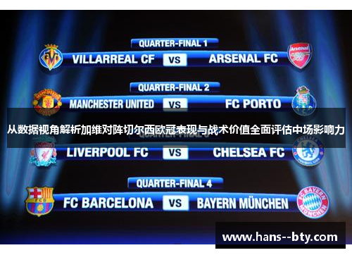 从数据视角解析加维对阵切尔西欧冠表现与战术价值全面评估中场影响力 从数据视角解析加维对阵切尔西欧冠表现与战术价值全面评估中场影响力