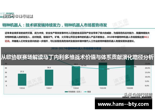 从欧协联赛场解读马丁内利多维战术价值与体系贡献演化路径分析 从欧协联赛场解读马丁内利多维战术价值与体系贡献演化路径分析