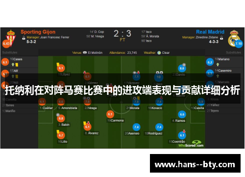 托纳利在对阵马赛比赛中的进攻端表现与贡献详细分析 托纳利在对阵马赛比赛中的进攻端表现与贡献详细分析