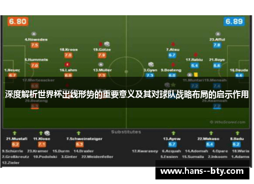 深度解析世界杯出线形势的重要意义及其对球队战略布局的启示作用