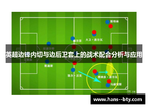 英超边锋内切与边后卫套上的战术配合分析与应用